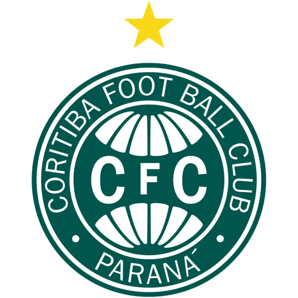 Coritiba FC