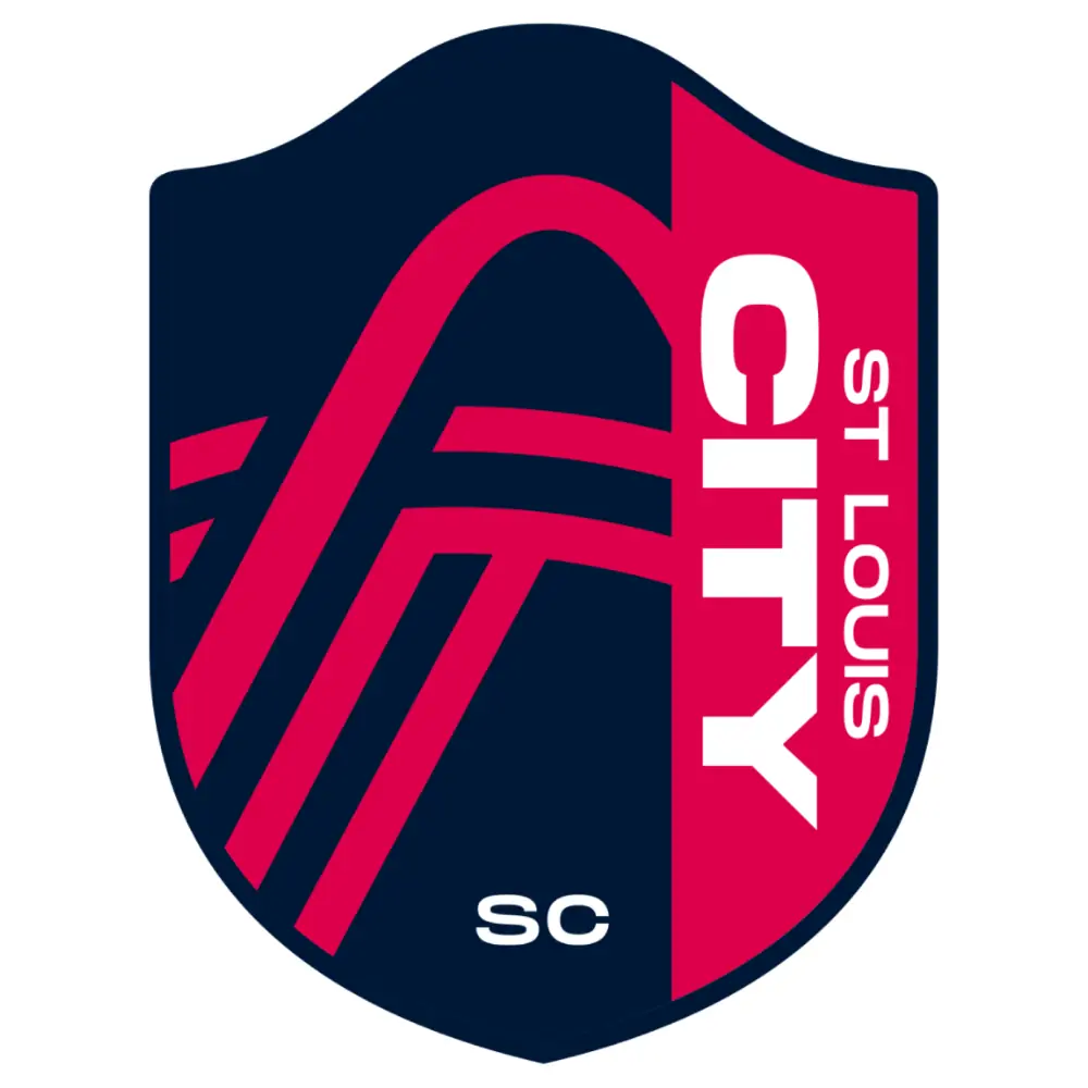 St. Louis CITY SC