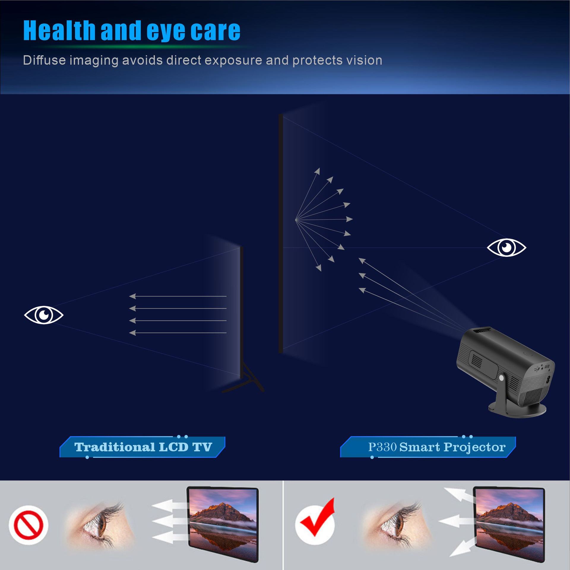 P330 Portable Smart Projector, 1080P HD, Android 11, 270° Adjustable Stand, Mini Projector for Halloween Window Decor, Outdoor Halloween Movie Night & Home Theater