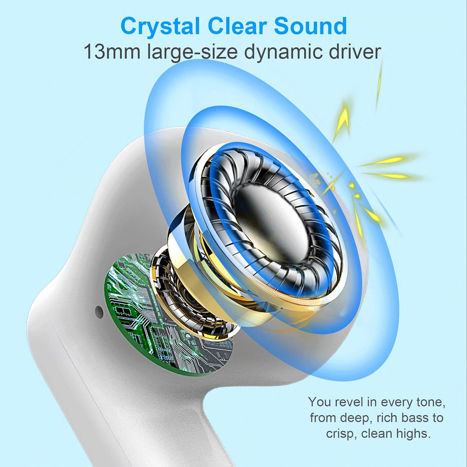 Jxrev True Wireless Earbuds, Bluetooth 5.4 Earphones with 4 Noise Cancelling Mics, Stereo Deep Bass, IP7 Waterproof, 32H Playtime USB-C Charging, Compatible with iOS & Android