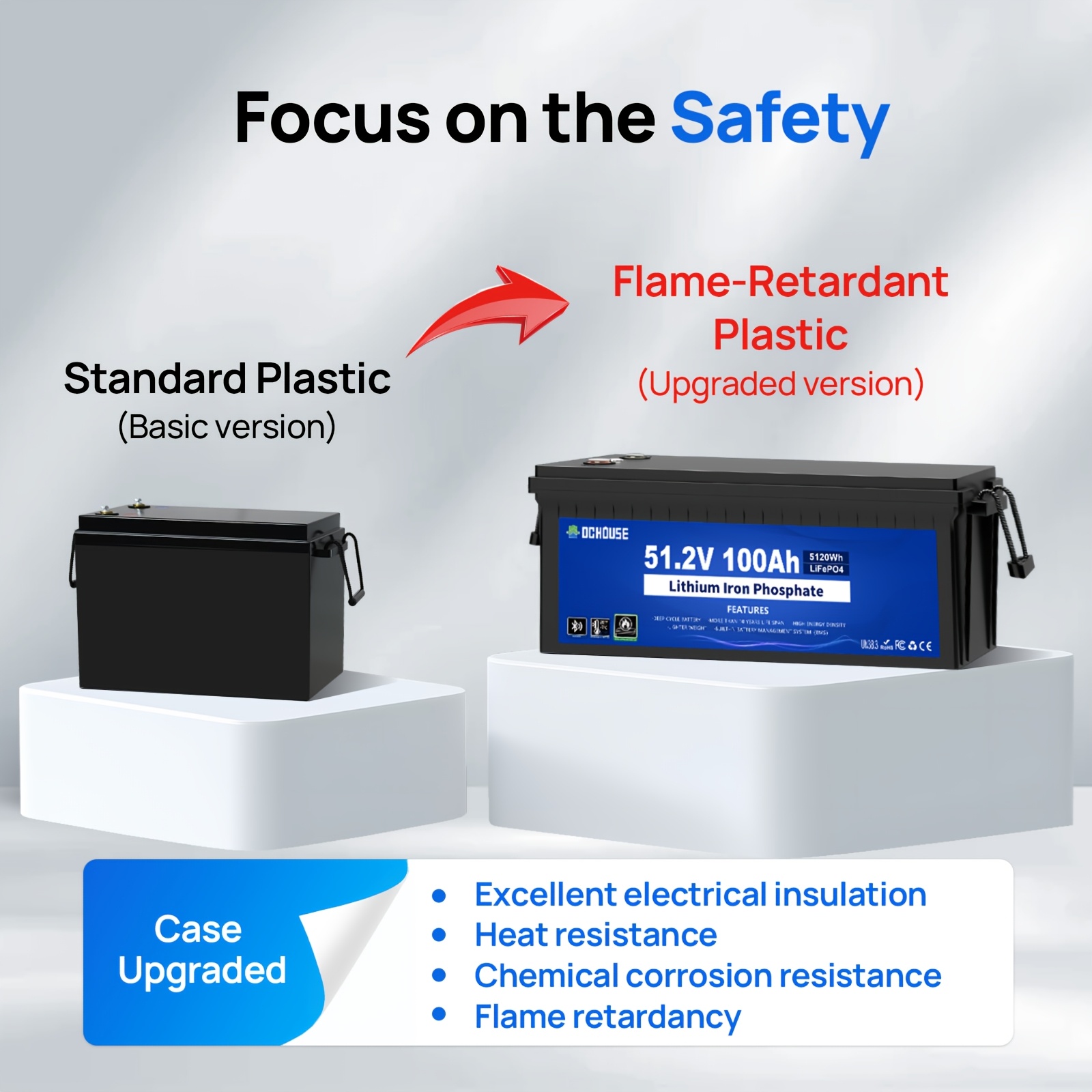 Lithium battery 48V 100AH plastic model + 18A charger