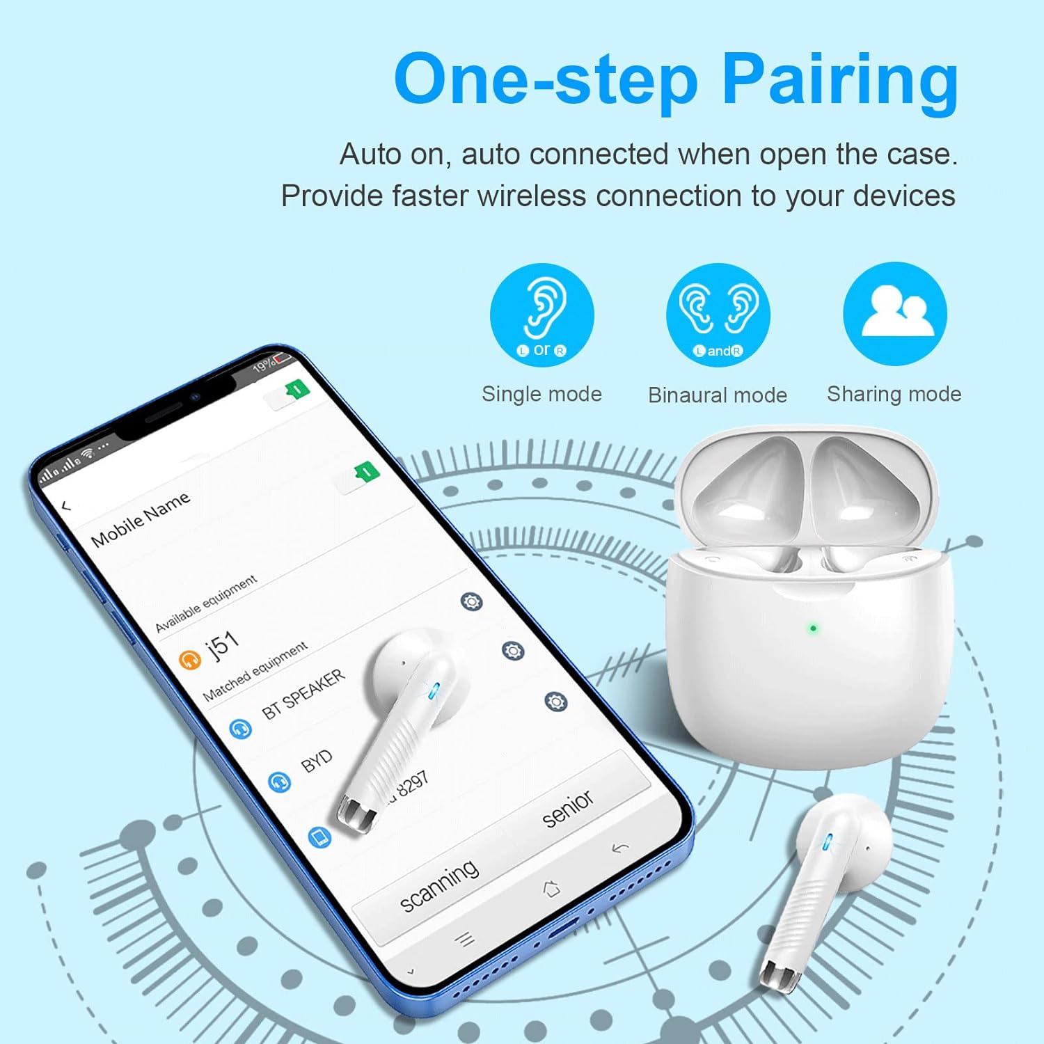 Jxrev True Wireless Earbuds, Bluetooth 5.4 Earphones with 4 Noise Cancelling Mics, Stereo Deep Bass, IP7 Waterproof, 32H Playtime USB-C Charging, Compatible with iOS & Android