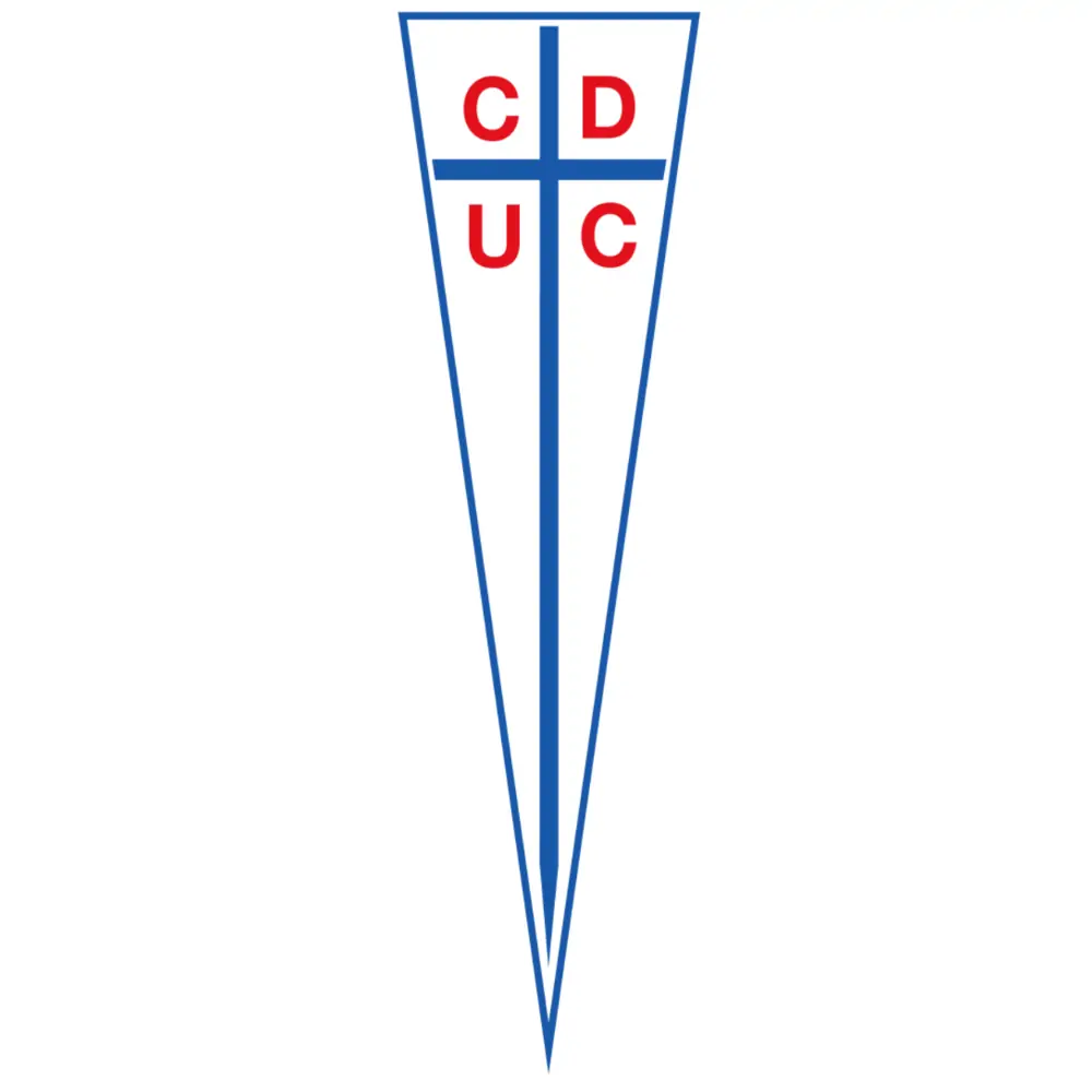 Universidad Católica del Chile