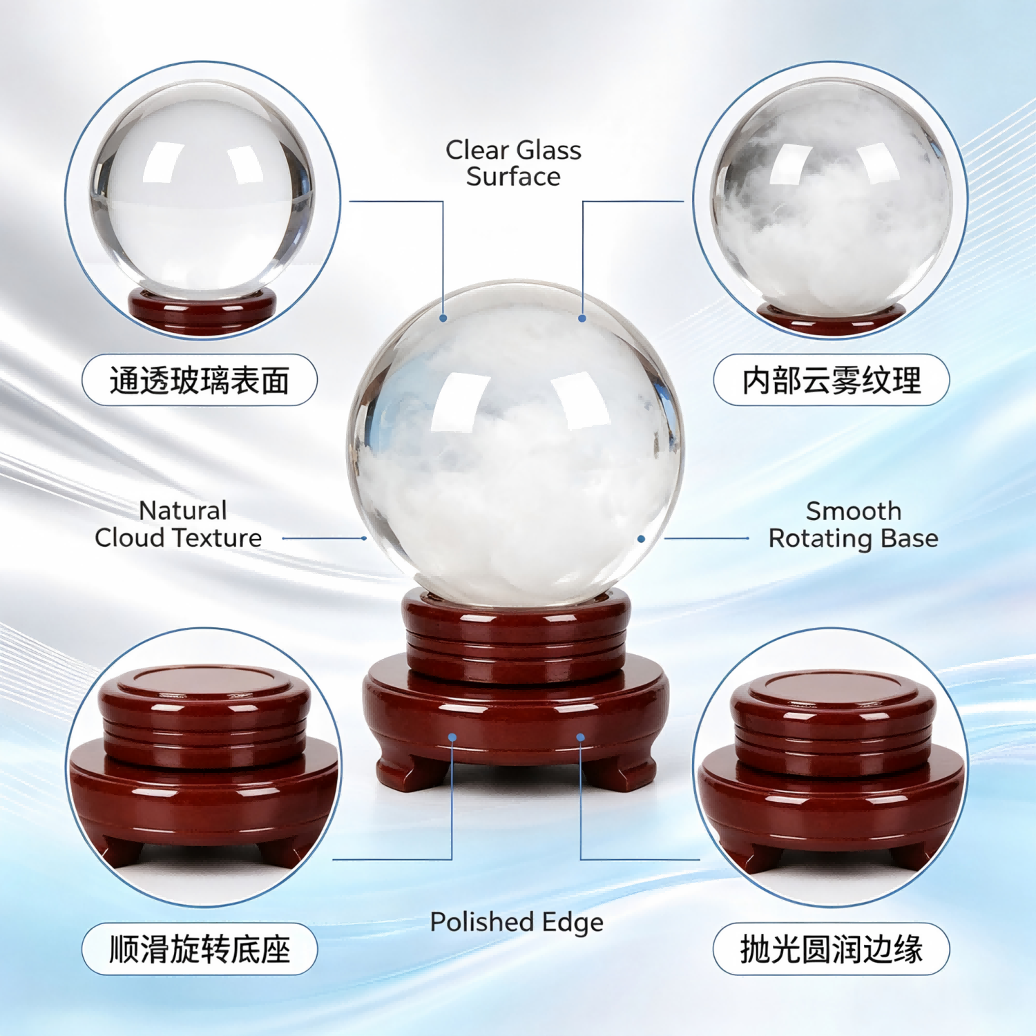 Crystal Ball
