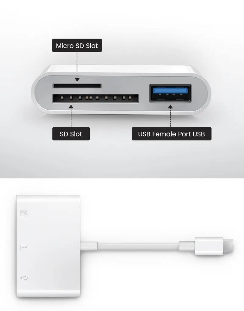3-in-1 USB-C OTG Adapter, USB C Multiport Hub with SD & TF Memory Card Reader, USB 3.0 Port for iPhone 15/16, Samsung, Camera Photo & Data Transfer