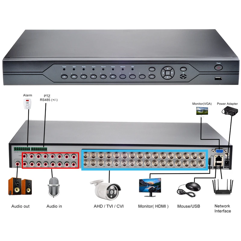 Gadinan H.265 AHD 32CH DVR 2MP 1080P Outdoor Security Bullet Camera HD Face Detection CCTV System Video Home Surveillance Set