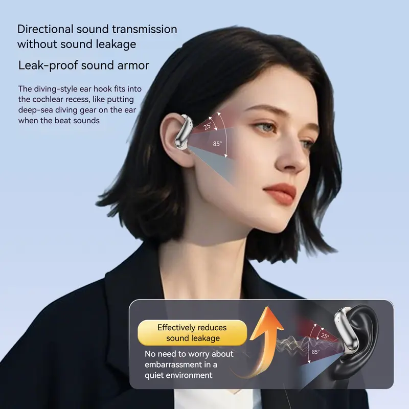 Monster Open Ear Bluetooth 6.0 Earbuds 0-Gravity Titanium Ear Hook Noise Cancelling 145H Playtime Waterproof Wireless Headphones for Gym Sports