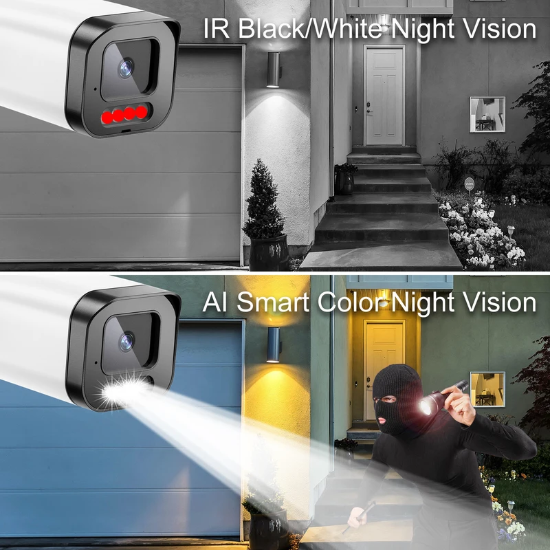 Gadinan 16CH 4K Security Camera System 8MP POE AI Face Human Detection Outdoor Full Color Two Way Audio Video Surveillance Set