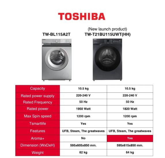 TOSHIBA front-loading washing machine 10.5 kgTW-T21BU115UWT(HH) (NEW) Online Exclusive