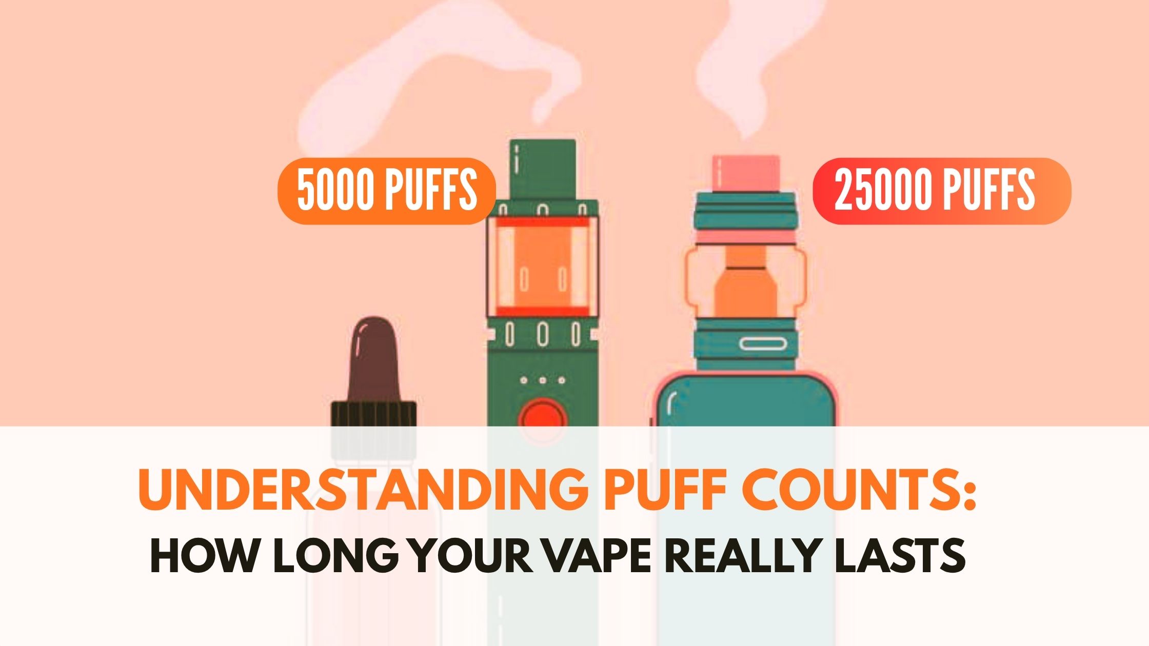Understanding Puff Counts: How Long Your Vape Really Lasts