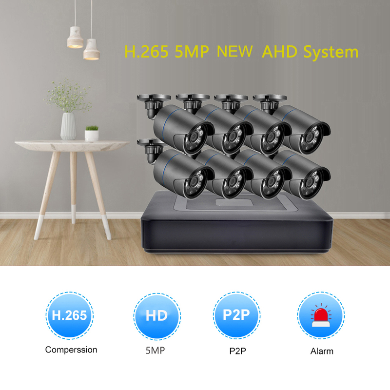 Gadinan HD 8CH AHD DVR Cameras CCTV System Kit H.265+ Motion Detection Outdoor Smart IR-Cut Night Vision Surveillance Set XMEye