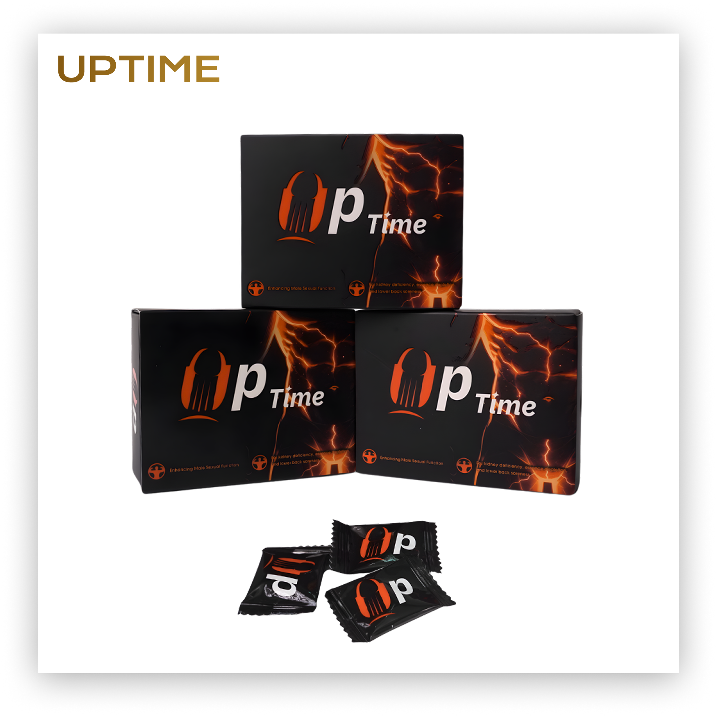 Maximum Performance (3 Boxes) - Best Savings