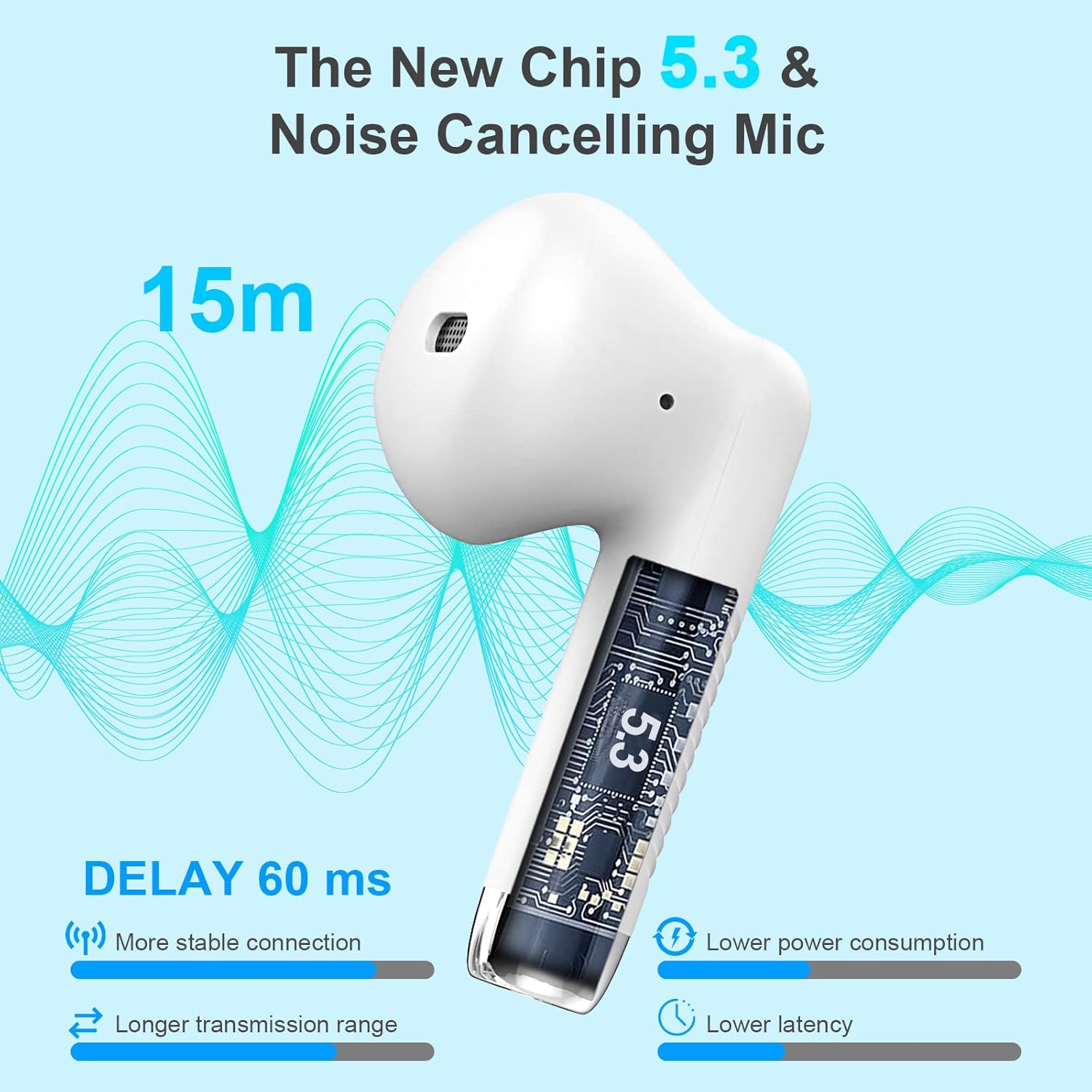 Jxrev True Wireless Earbuds, Bluetooth 5.4 Earphones with 4 Noise Cancelling Mics, Stereo Deep Bass, IP7 Waterproof, 32H Playtime USB-C Charging, Compatible with iOS & Android