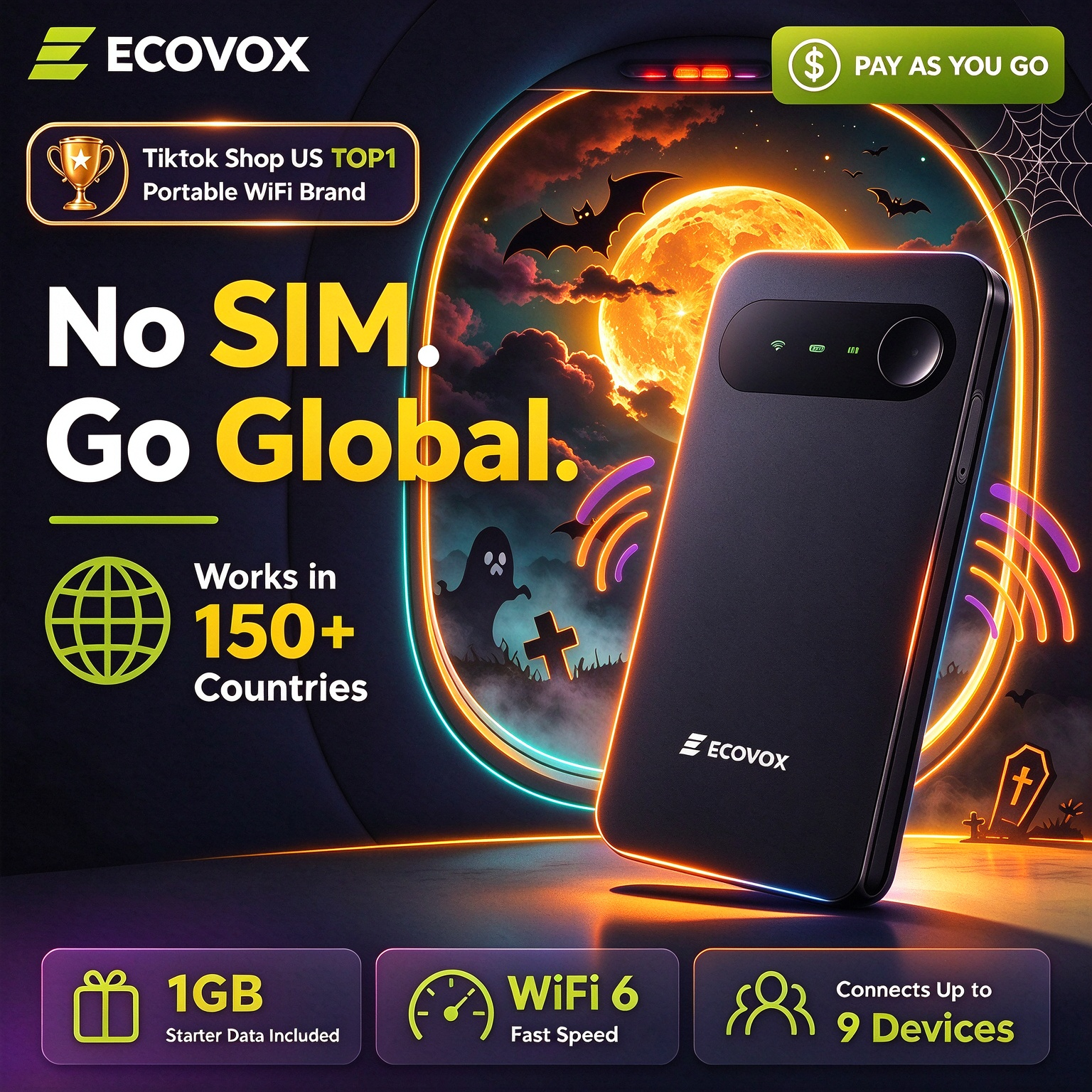 ECOVOX Smart 4G Wi-Fi Hotspot | Travel-Friendly Mobile Router for Fast Connections