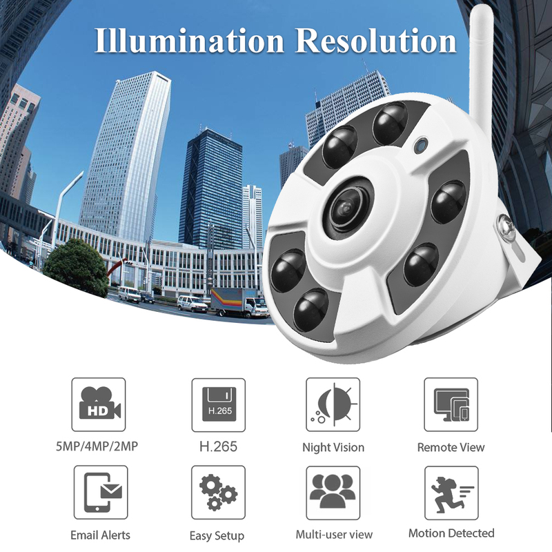 Gadinan 5MP Wifi Camera 1.7mm Fisheye Lens Panoramic 180 degree Motion Detection Home CCTV Security Audio IP Camera iCSee