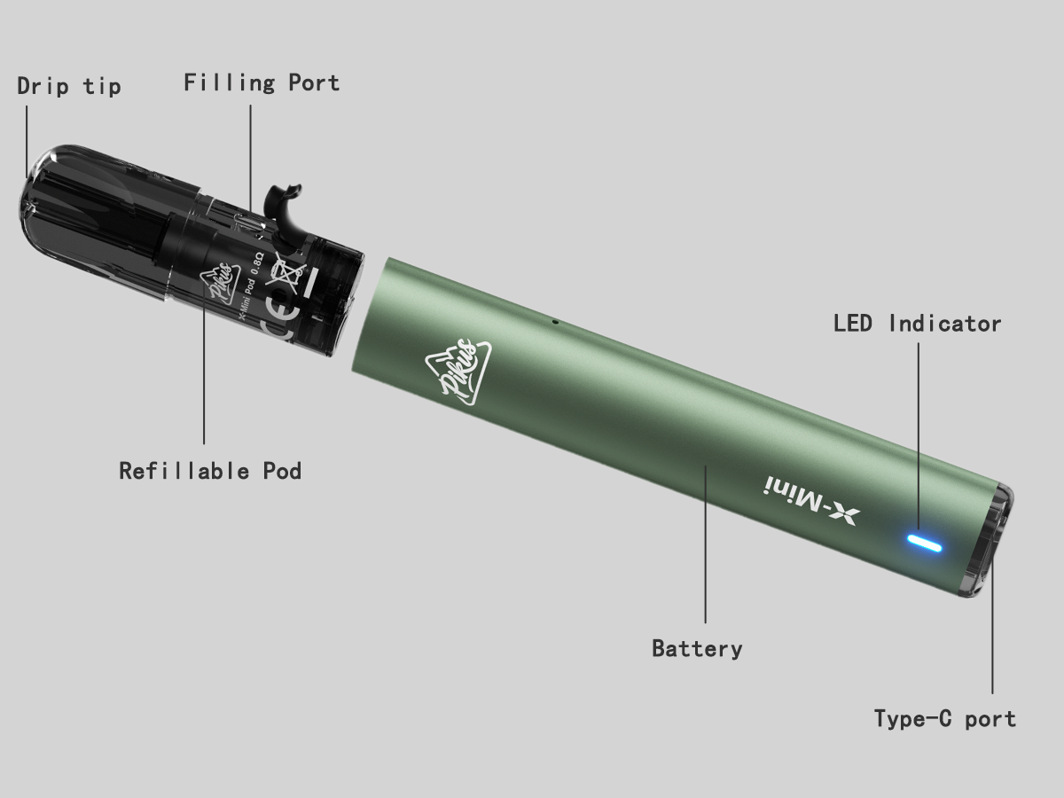 Exploded view X-Mini