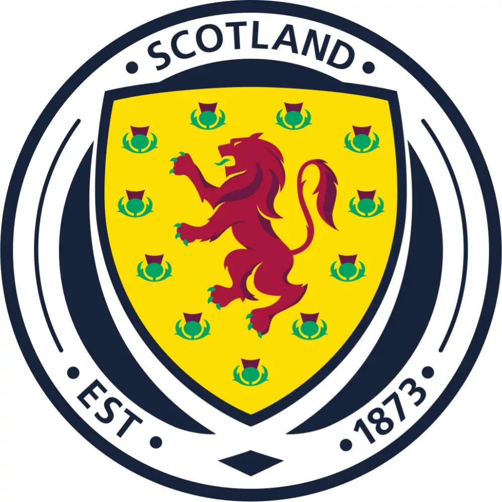 Scotland