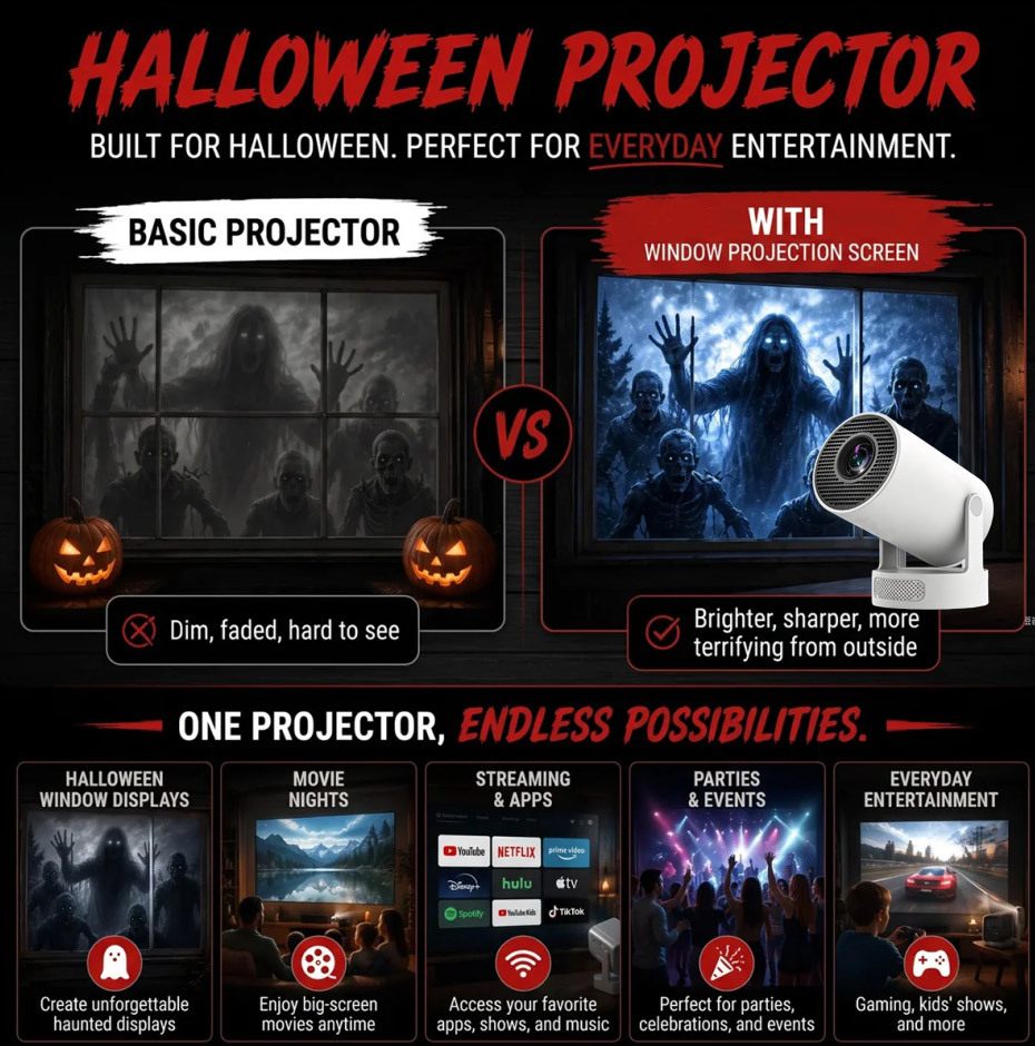 HY300 Ultra Plus Portable Smart Projector, 4K Supported, 280 ANSI, Android 11, Auto Keystone, Bluetooth Mini Projector for Halloween Decor, Outdoor Halloween Movie Night & Home Theater