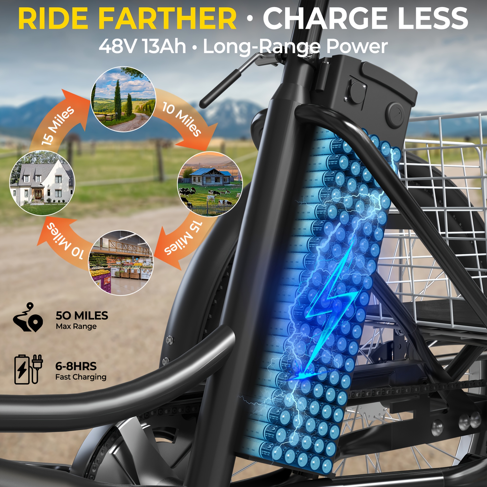 Adult Electric Tricycle, 350W 36V White Electric Tricycle, 7-Speed Adult Electric Tricycle with Large Capacity Basket