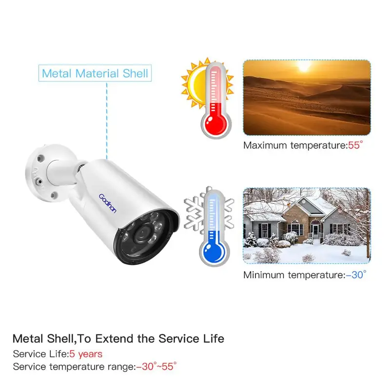 Gadinan GD-IP335-01A H.265AI Audio IP Camera POE 6MP IMX335 2.8mm Wide Angle Outdoor CCTV Face Detection Home Camera
