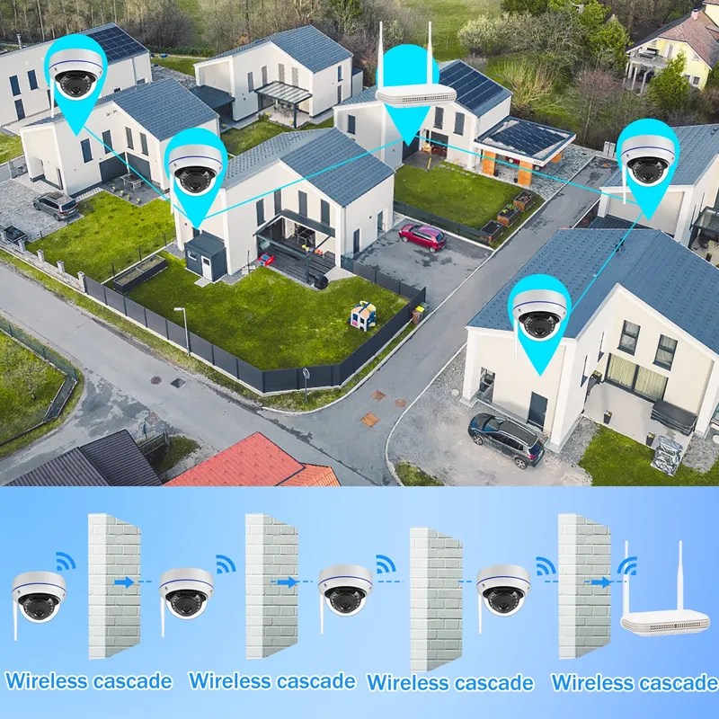 Gadinan Mini 3MP WiFi Camera System IR Night Vision 8CH NVR Dome Face Detect Audio CCTV Video Wireless Surveillance Kit XMEye