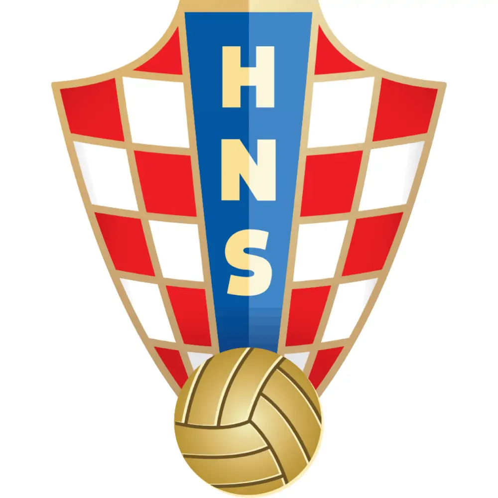 Croatia