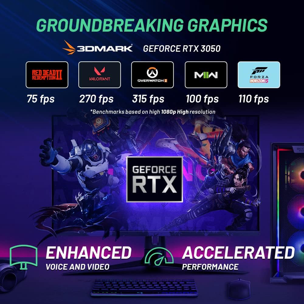 Skytech Archangel Gaming Computer PC Desktop &ndash; Ryzen 5 3600 3.6GHz, GTX 1660 Super 6G, 500GB SSD, 16GB DDR4 3200MHz, RGB Fans, Windows 11 Home 64-bit, 802.11AC Wi-Fi