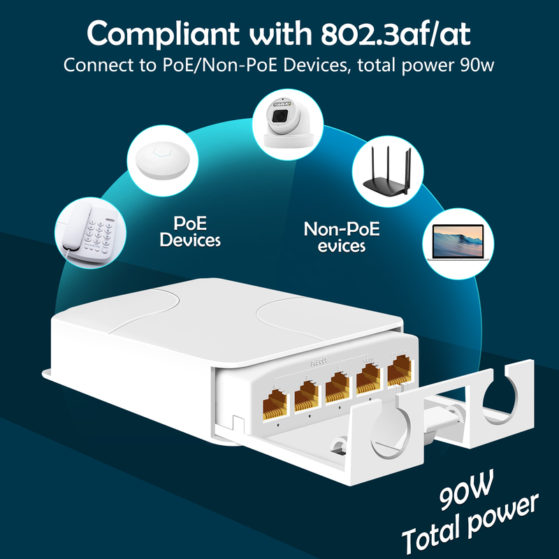 Gadinan 5 Ports PoE Extender Gigabit 1000Mbps Waterproof poe repeater IP Port Transmission Outdoor for POE Switch NVR IP Camera