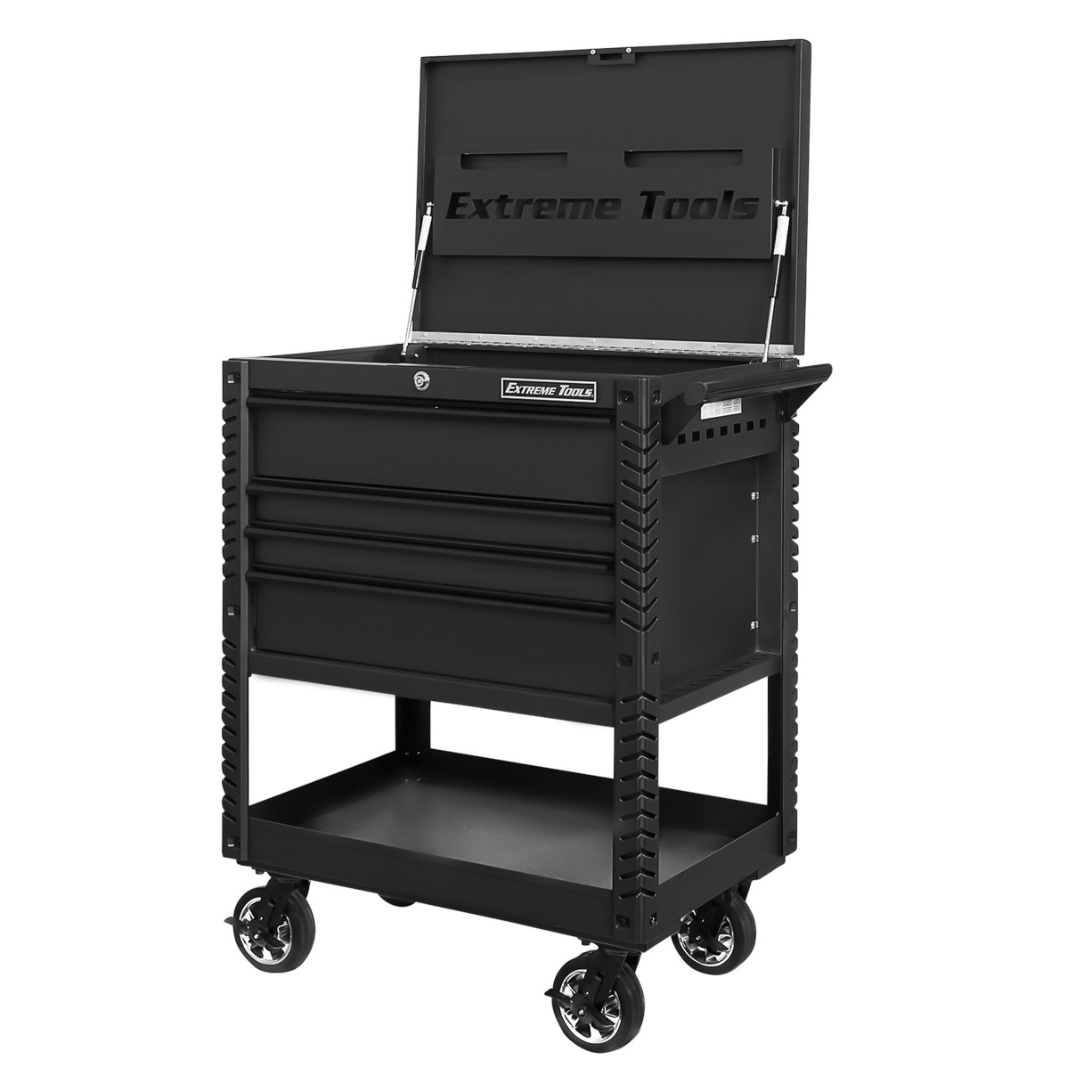 used toolbox