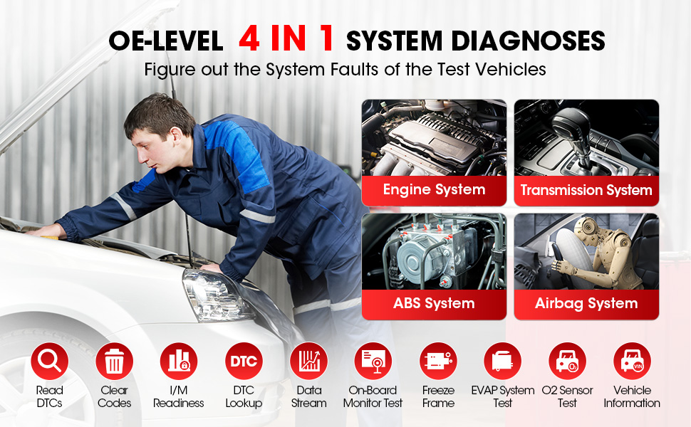 car code reader
