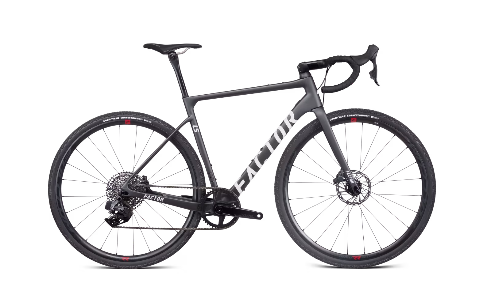 Factor -LS