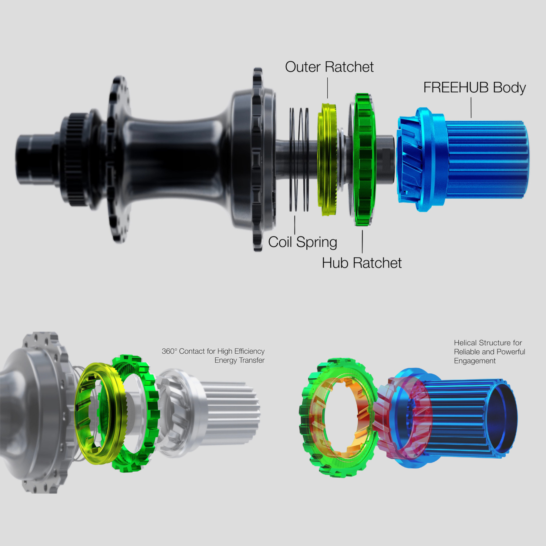 Shimano GRX WH-RX880-TL Wheelset - 28