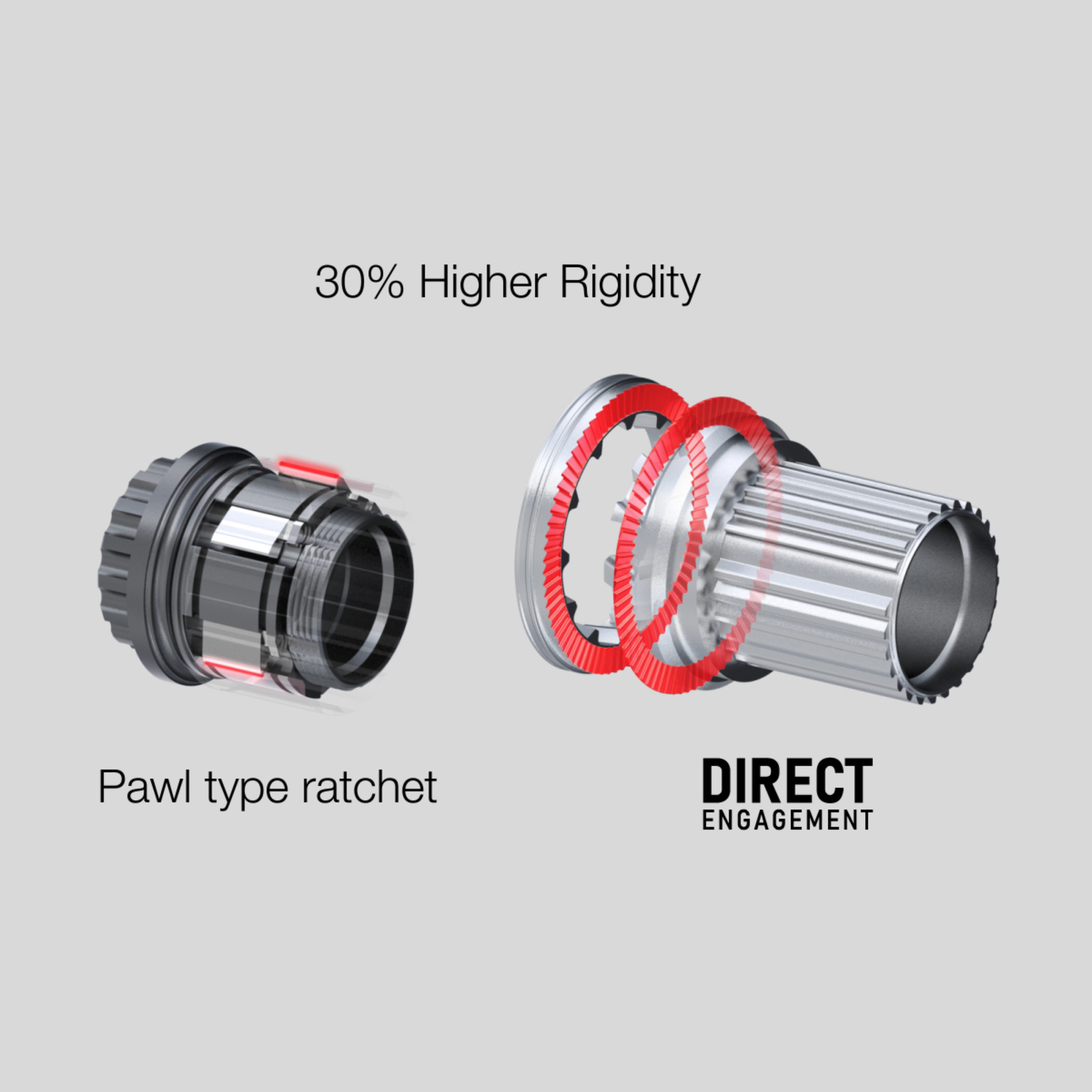 Shimano GRX WH-RX880-TL Wheelset - 28