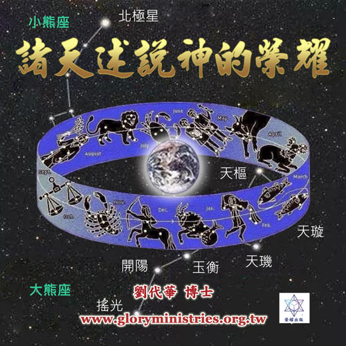 音频下载-诸天述说神的荣耀