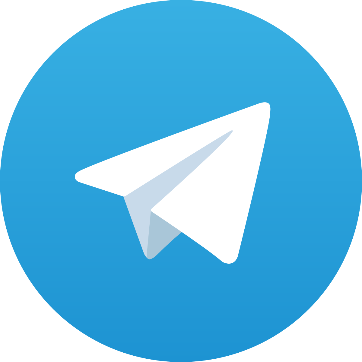 【Telegram 隨身版本隨機國家】包登入