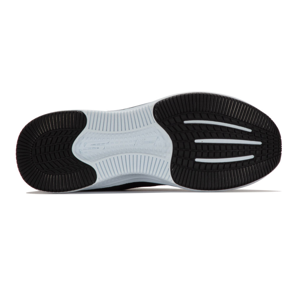 Skechers Go Run 2.0 Elevate Women's Running Shoes - AW24