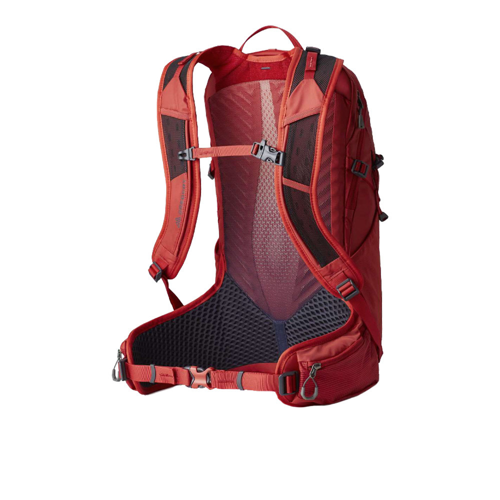 Gregory Miko 15 Backpack