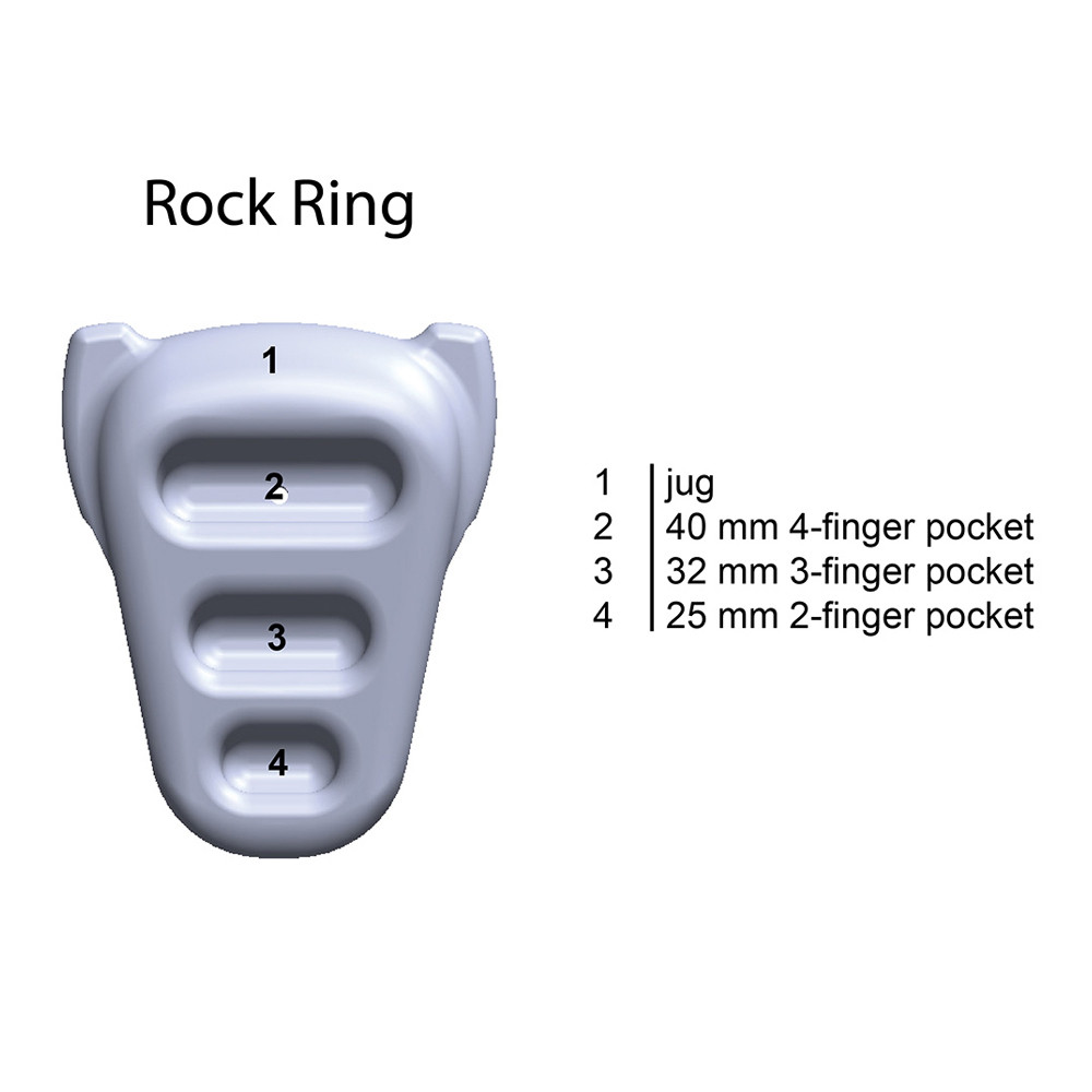 Metolius Rock Rings 3D -  SS25