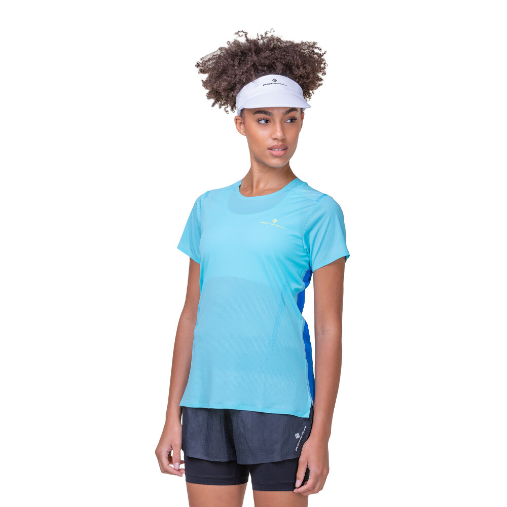 RonHill Sunlight Visor - SS25