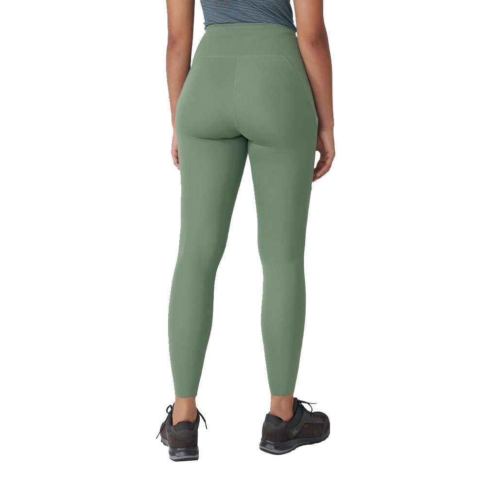 Fjallraven Abisko Women's Tights - SS25