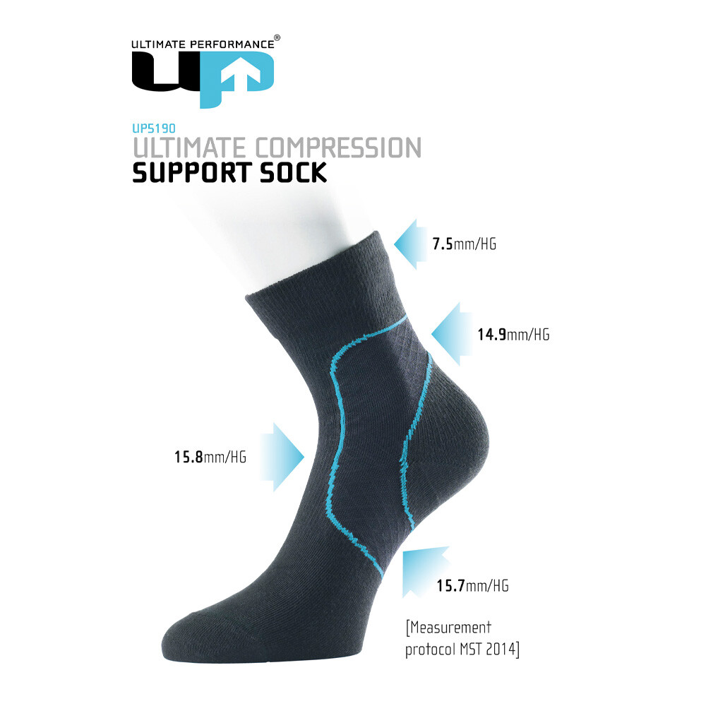 Ultimate Performance Ultimate Support Sock - SS25