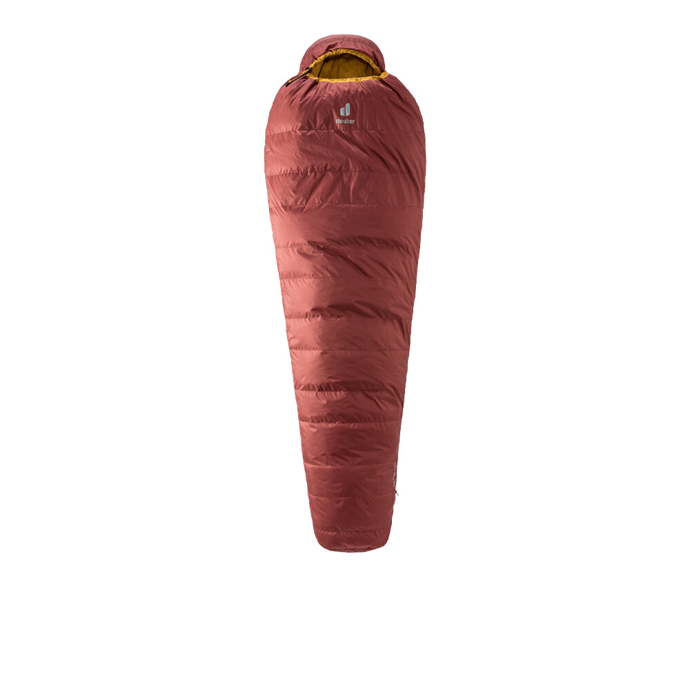 Hike/Equipment/Sleeping-Bags