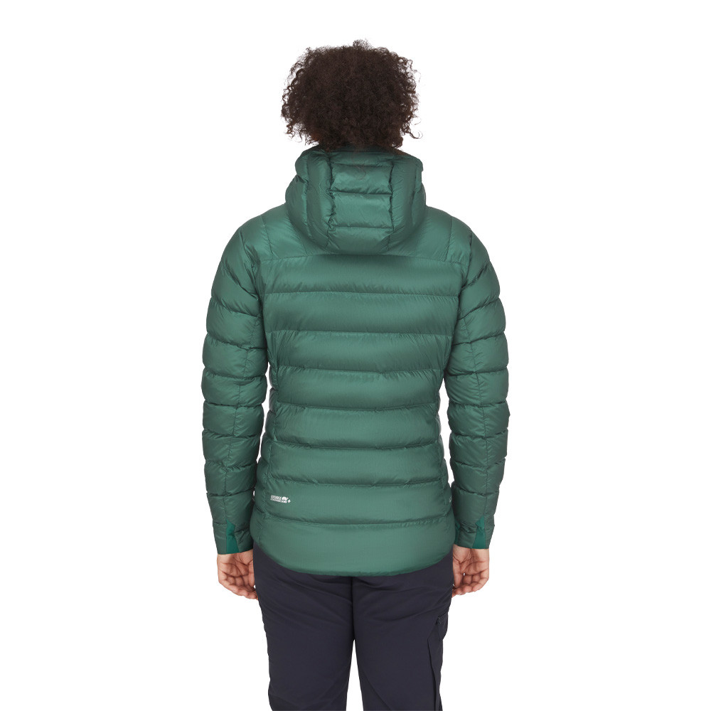 Rab Electron Pro Women's Jacket - SS25