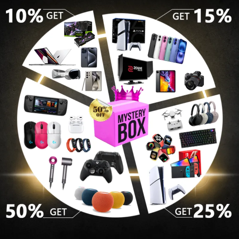 ❄Final 2025 Warehouse Return Pallet Drop – ✨Limited Stock Available