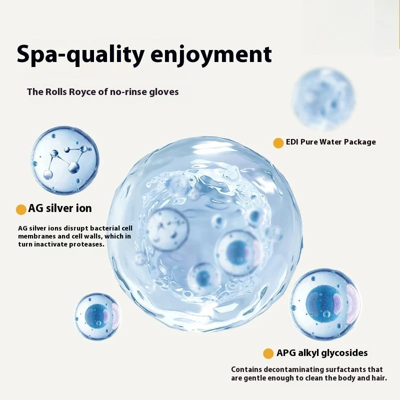 Silver Ion No-Rinse Pet Cleaning Mitts – Spa-Grade Grooming Anywhere, Anytime