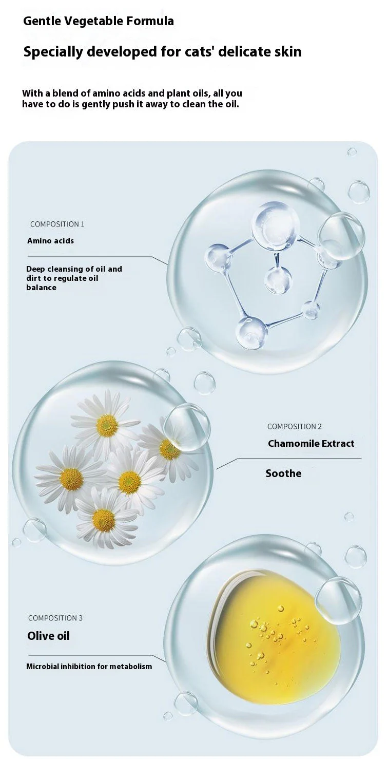 Foaming Cleanser for Cat Chin & Tail – Quick & Gentle Grooming Solution