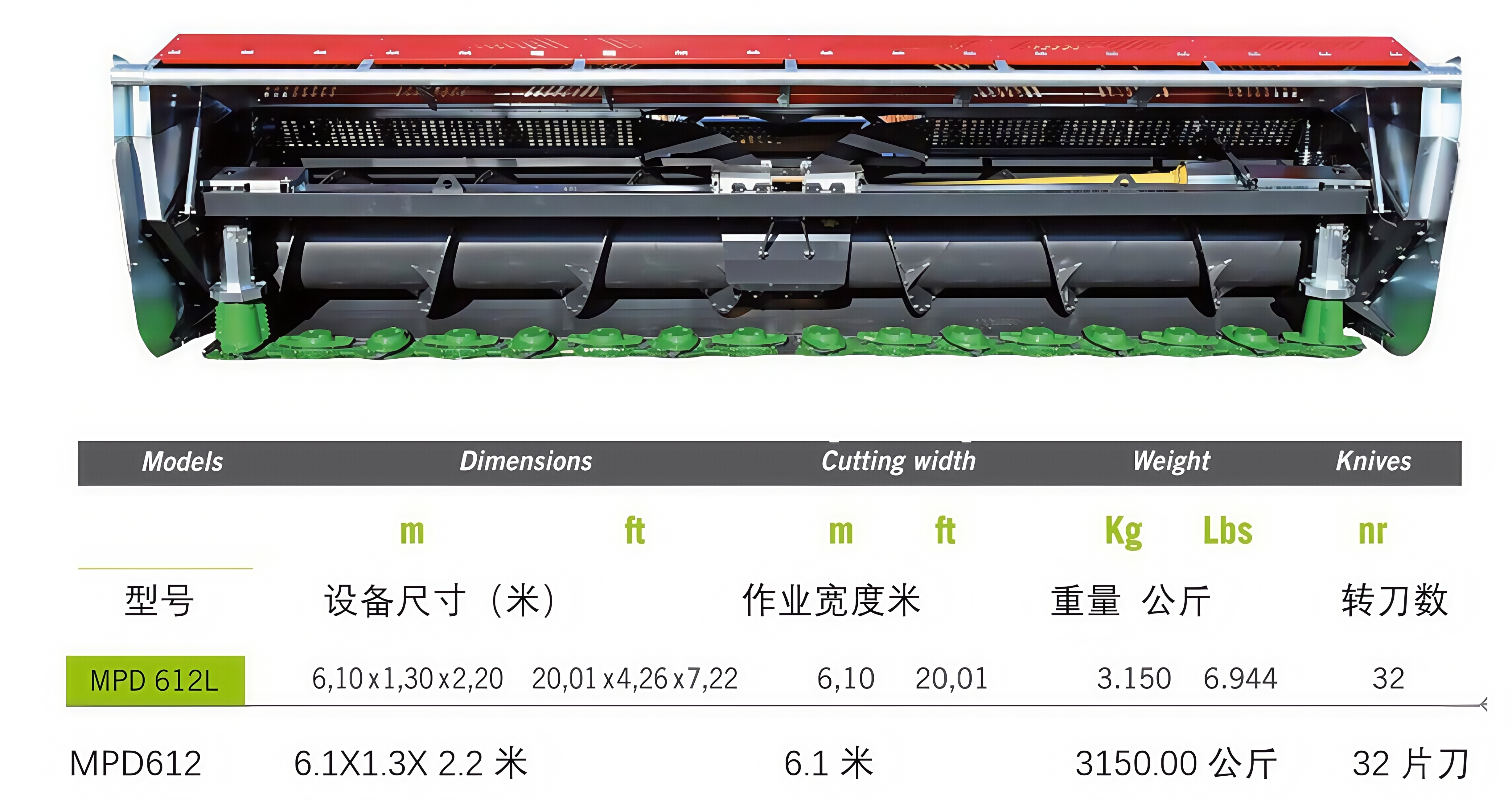 Domai MPD612 Direct Disc Header for Claas Jaguar