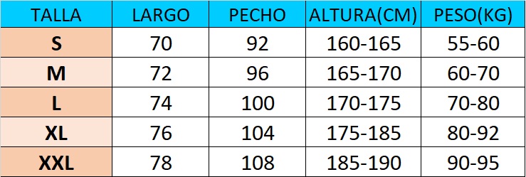 1ª España 2026 PLAYER