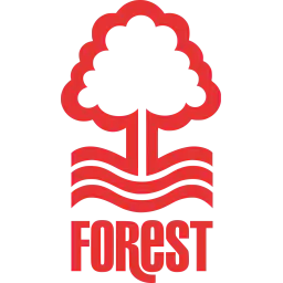 Nottingham Forest