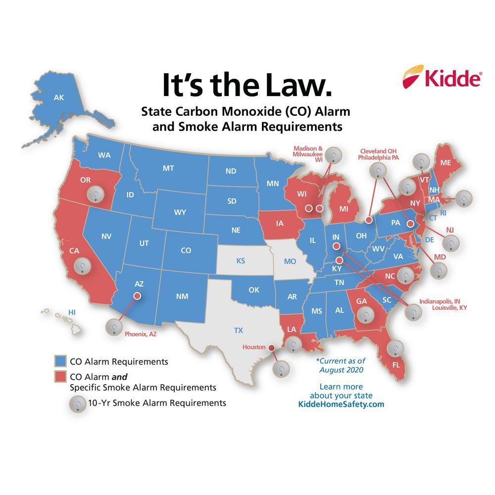 FireX KN-COSM-IBA Hardwired Smoke and Carbon Monoxide Detector with Battery Backup and Voice Alarm